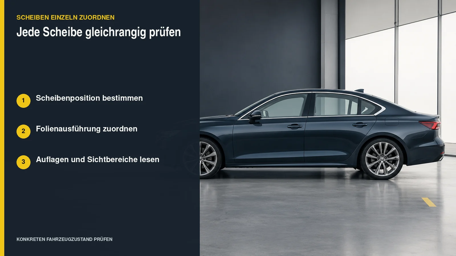 Einordnung von Frontbereich, vorderen Seitenscheiben und hinterer Verglasung