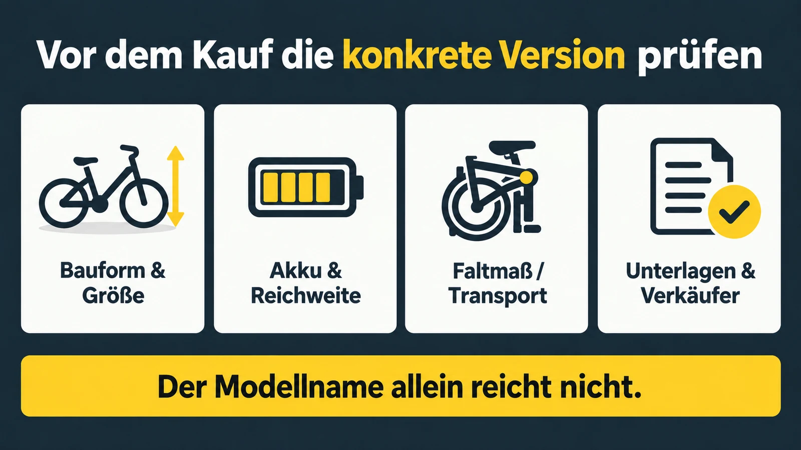 Vier Prüfpunkte für die konkrete E-Bike-Version: Bauform, Akku, Transport sowie Unterlagen und Verkäufer.