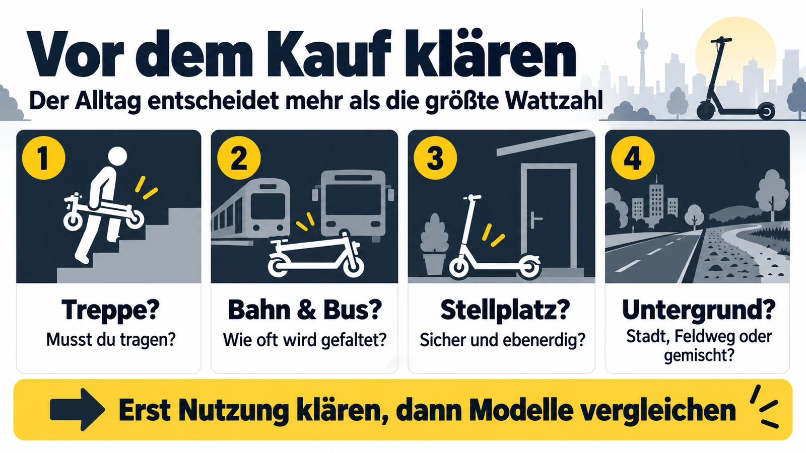 Vier Alltagsfragen vor dem E-Scooter-Kauf: Treppe, Bahn und Bus, Stellplatz und Untergrund.